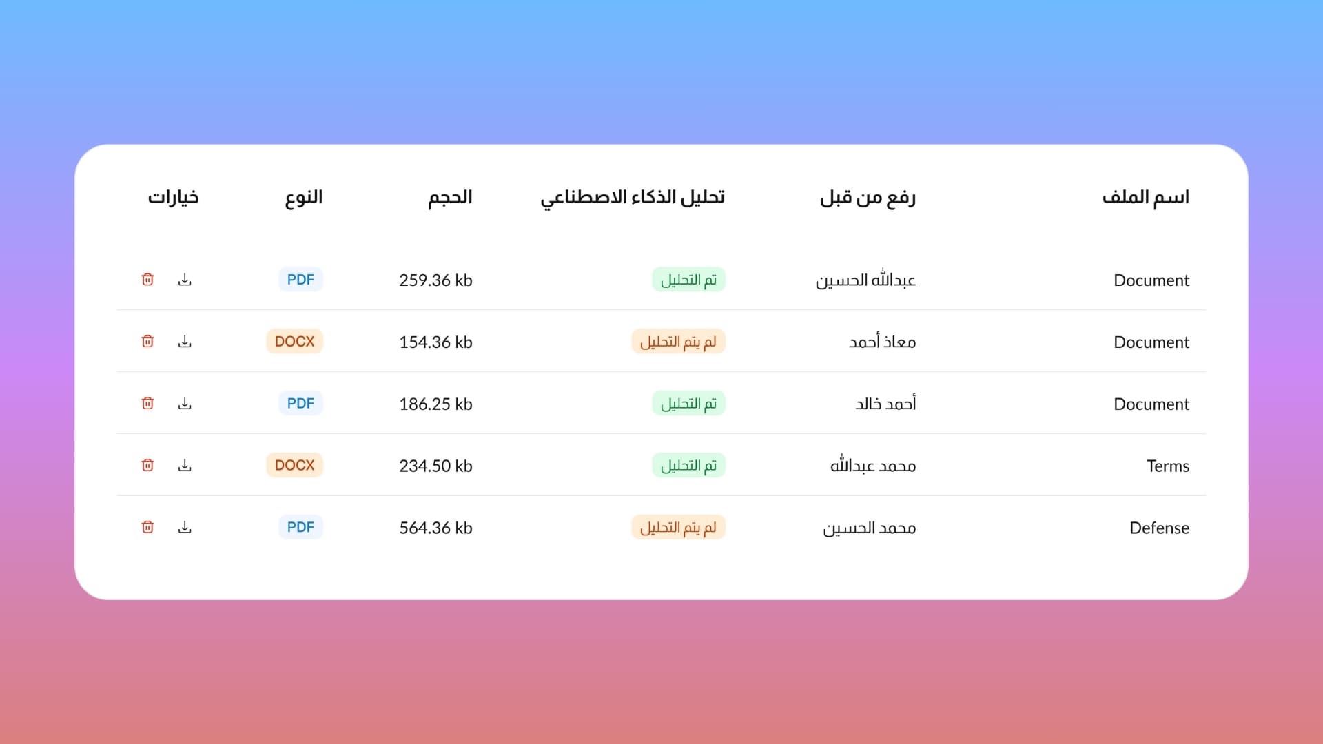 Document Intelligence Dashboard