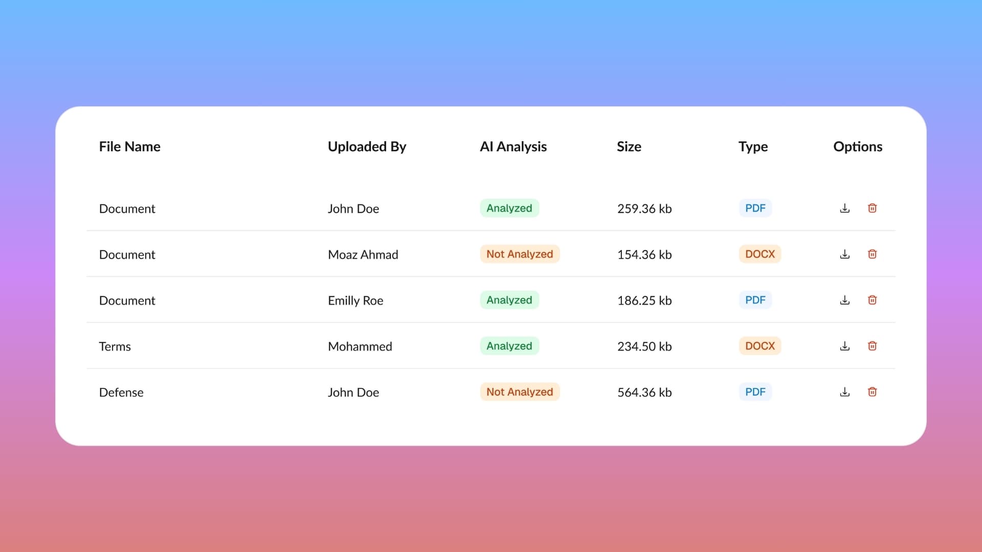 Document Intelligence Dashboard