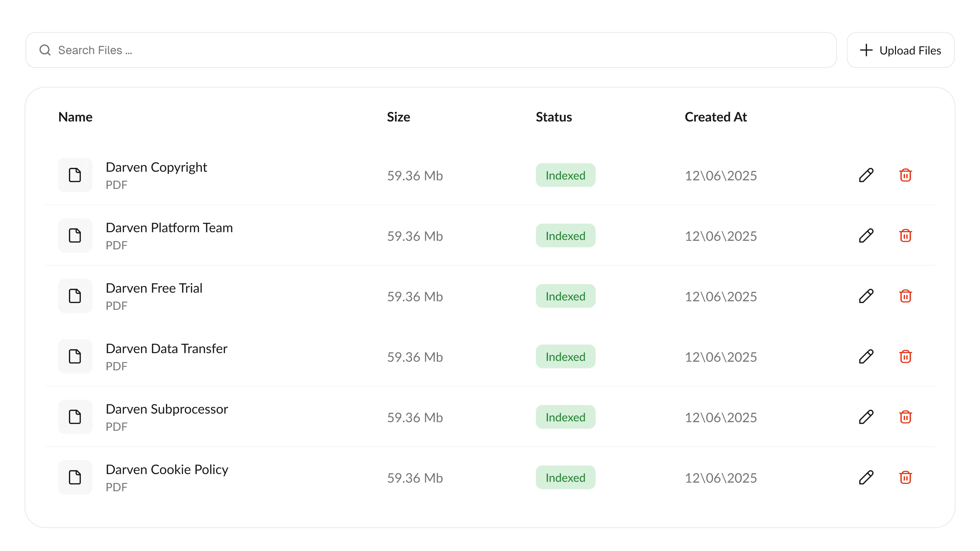AI Libraries Dashboard