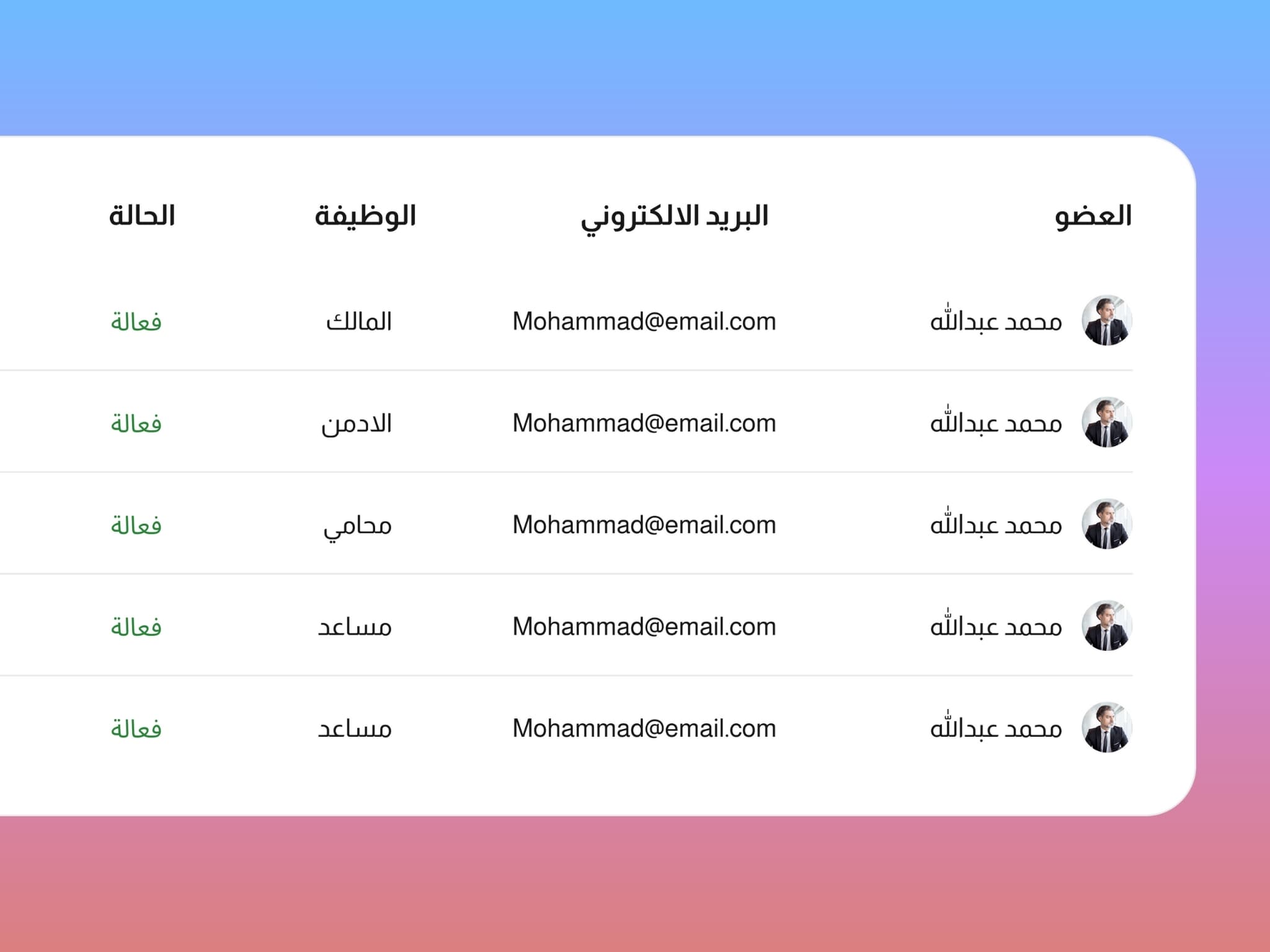 Team Management Dashboard