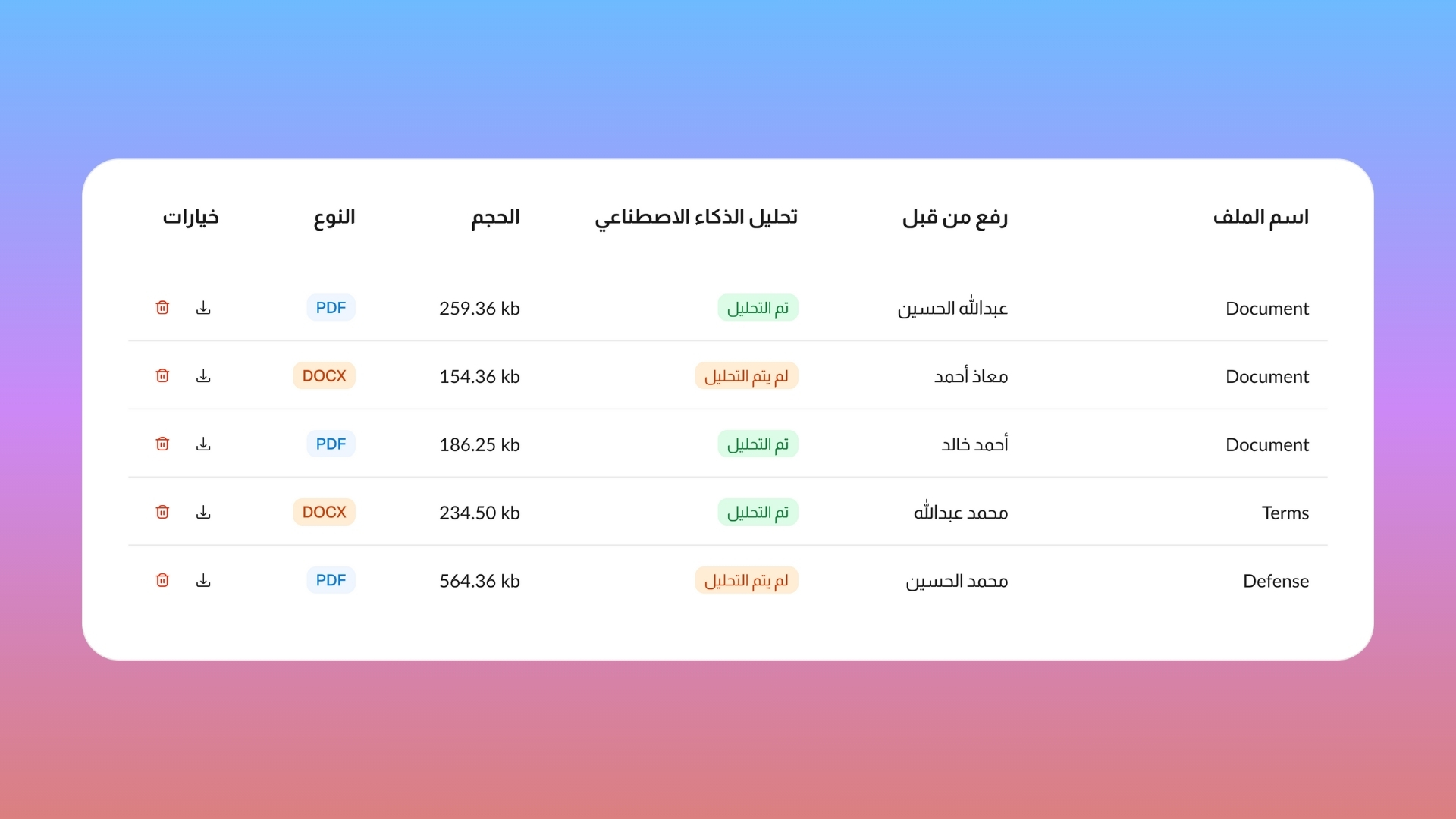 ذكاء المستندات