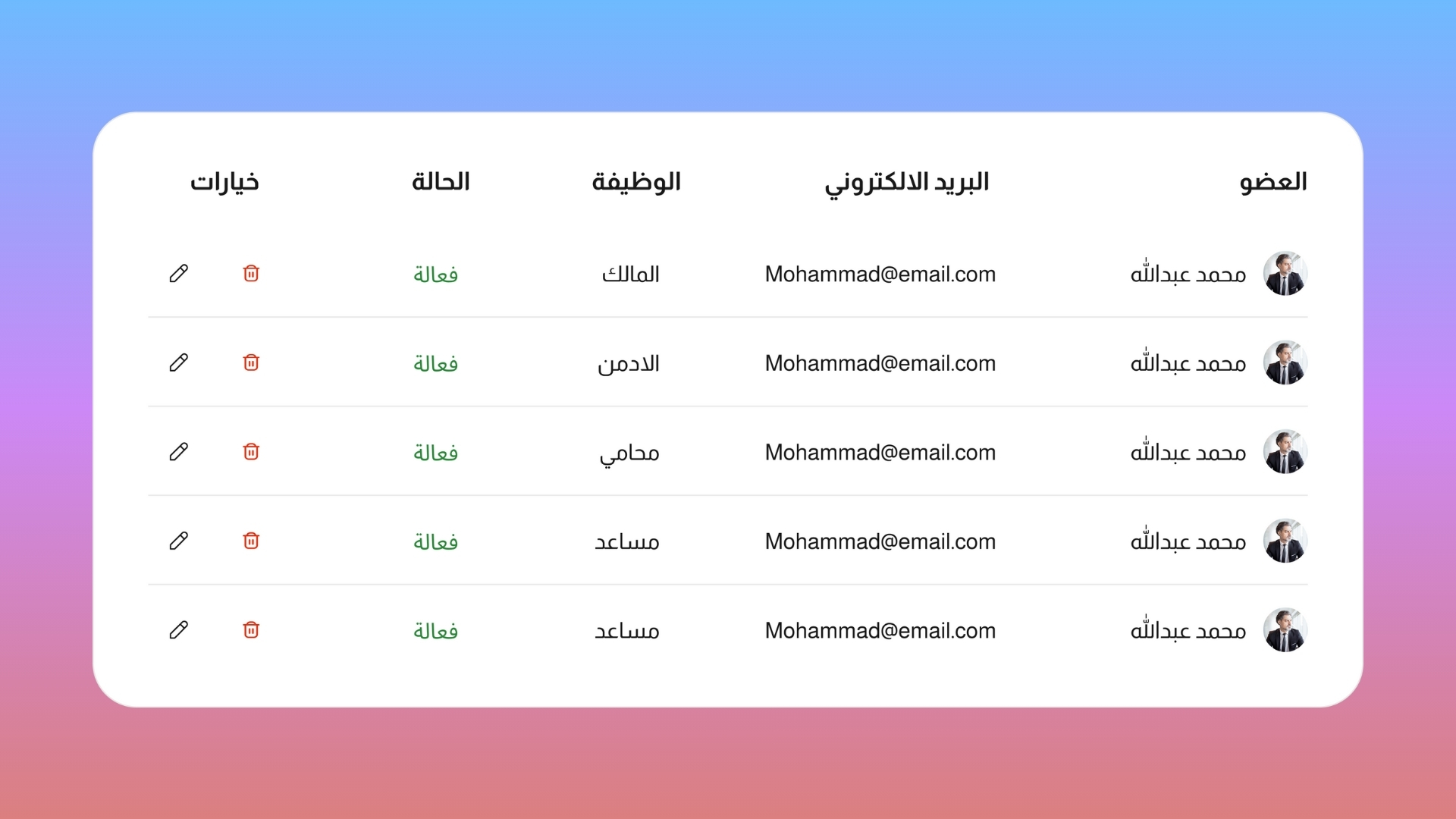 إدارة الفريق